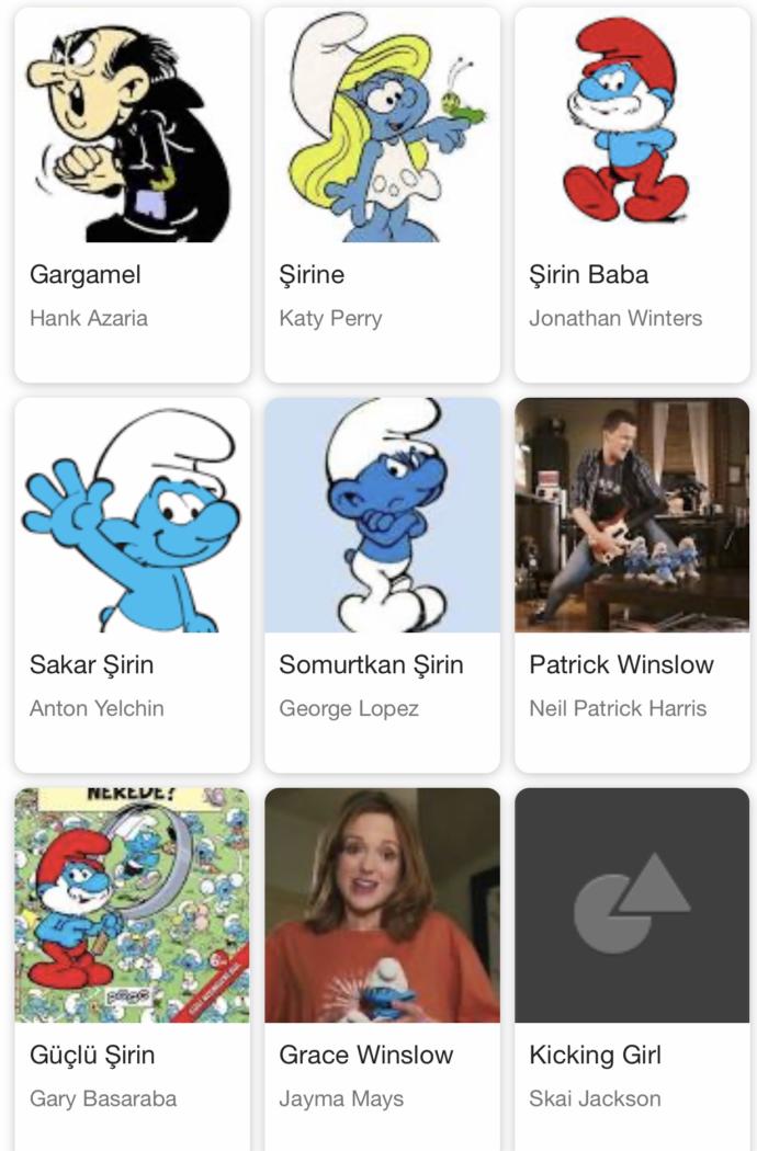 Karakterin hangi şirinin karakteriyle uyum sağlıyor?