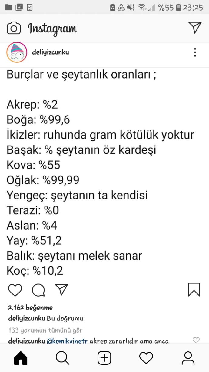 İçinde yüzde kaç şeytan besliyorsun?