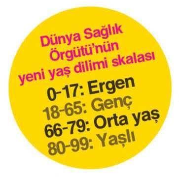 Dünya Sağlık Örgütünün açıkladığı yaş skalası emeklilik yaşını uzatmak için atılan bir adım mı?