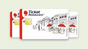 ticket kart nedir?