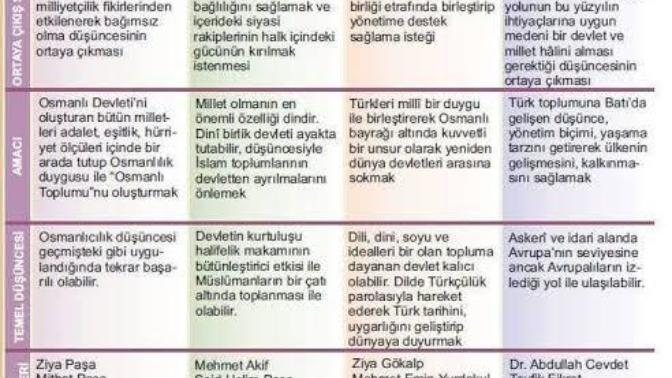 Siz olsanız ne yapardınız?