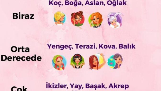 Burcuna göre ne kadar duygusalsın?