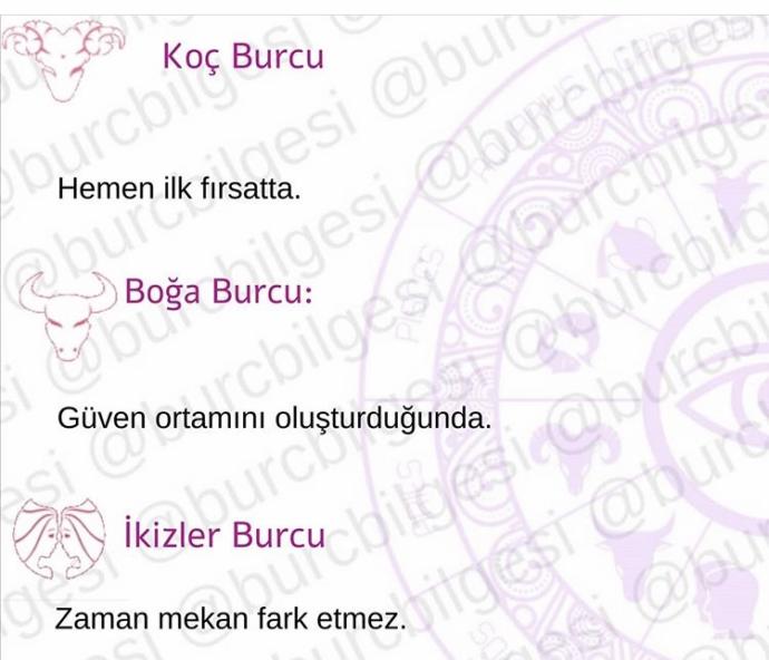 Burçlar ilk öpücüğü ne zaman verir?