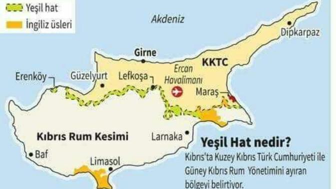 Güney Kıbrıs rum kesimine türkler gitmek için yunanistandanmi vize almak gerekir?