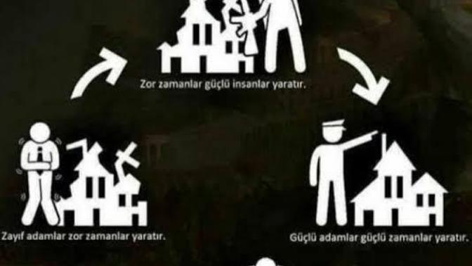 Tarih tekerrürden mi ibaret?