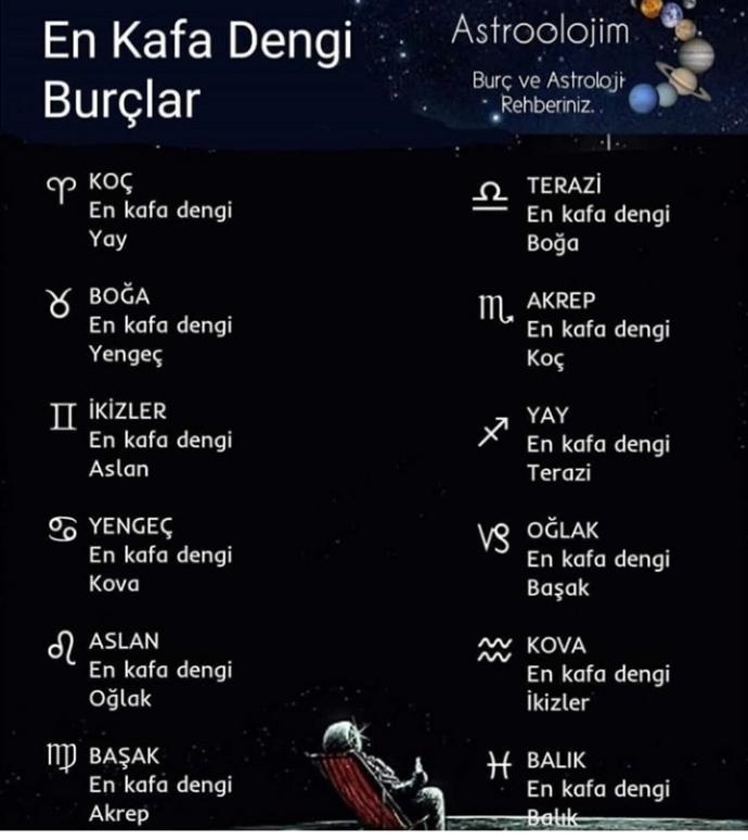 Yay.. terazi imiş.