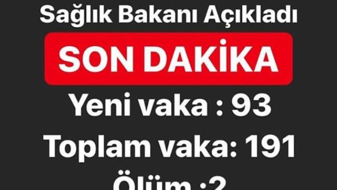 Ne düşünüyorsunuz?