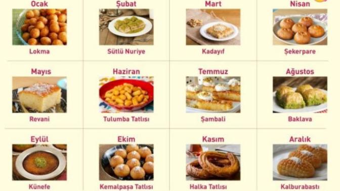 Doğduğun aya göre hangi tatlısın?