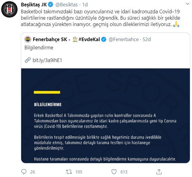 Fenerbahçe Beko Basketbol takımında 3 oyuncu ve idari menajerin korona virüs testi pozitif çıktı konu hakkında düşünceleriniz neler?