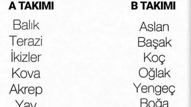 Hangi Takım kazanır?