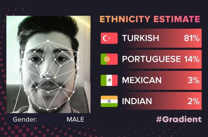 Gradient Dna Programı Gerçekmi Ermenilere Benziyormuyum?