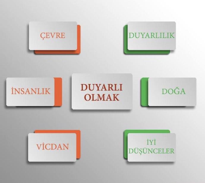 Duyar kasmak ne demektir?