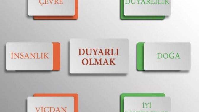 Duyar kasmak ne demektir?