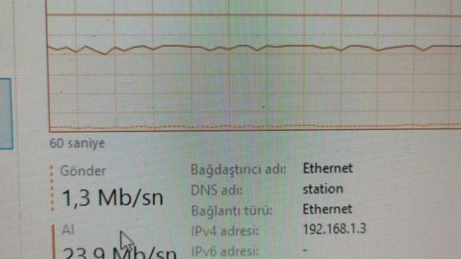 Anlayan var mı?
