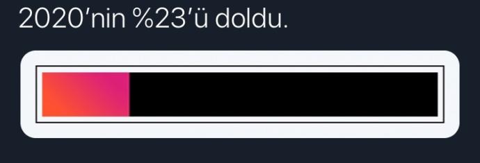 Tahammül seviyeniz yüksek midir 🤒 ?