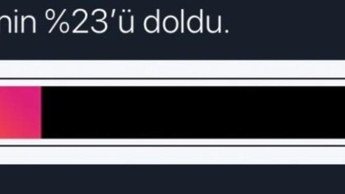 Tahammül seviyeniz yüksek midir 🤒 ?