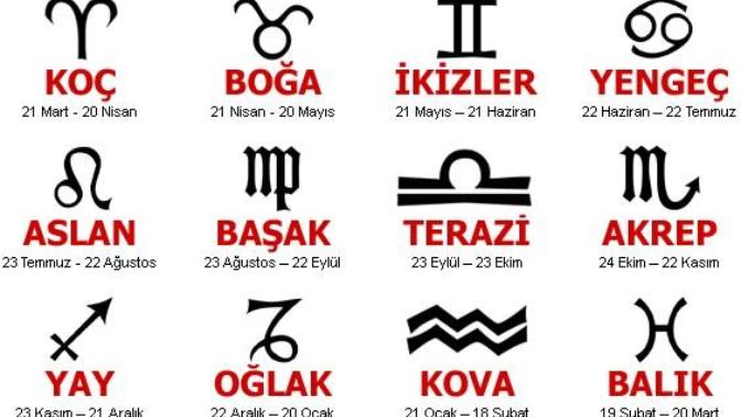 Bana Burcunu Söyle, Sana Kim Olduğunu Ve En İyi Anlaştığın Burcu Söyleyeyim Mi?