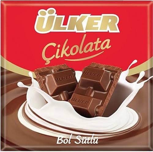 Hangi çikolata senin tercihin?
