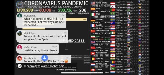 Türkiye ispanyadan solunum cihazı mı çaldı?