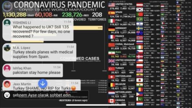 Türkiye ispanyadan solunum cihazı mı çaldı?