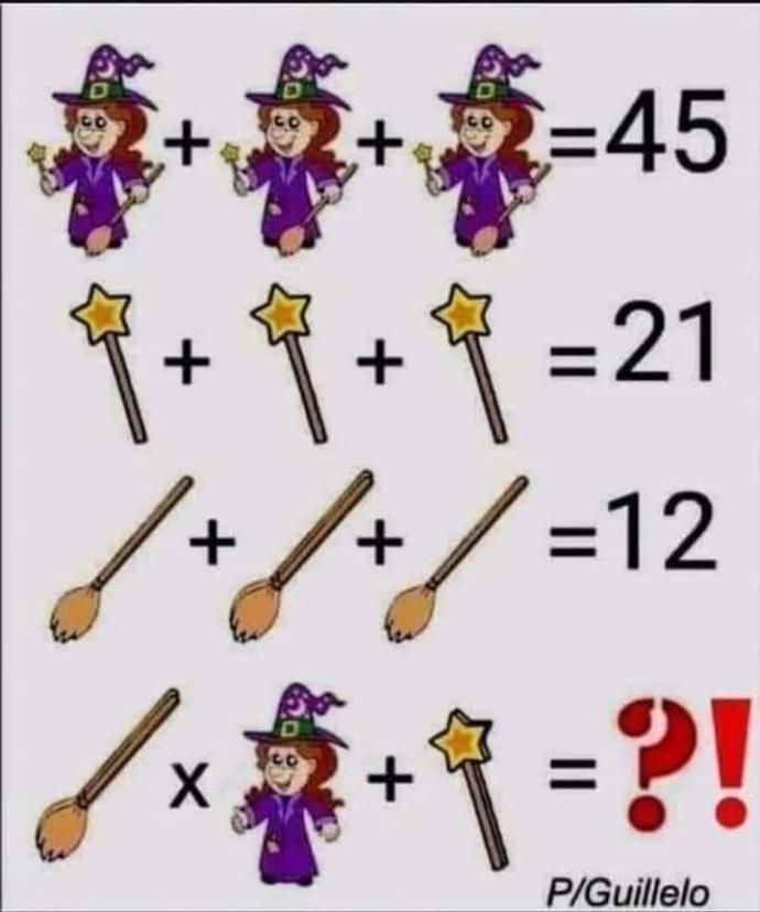Hadi bakalım beyinleri çalıştırın.. Sorunun cevabı nedir?