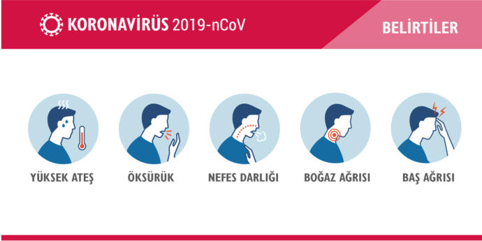 Sadece nefes darlığı korona belirtisi olabilir mi?