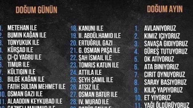 Ne yapıyorsunuz?