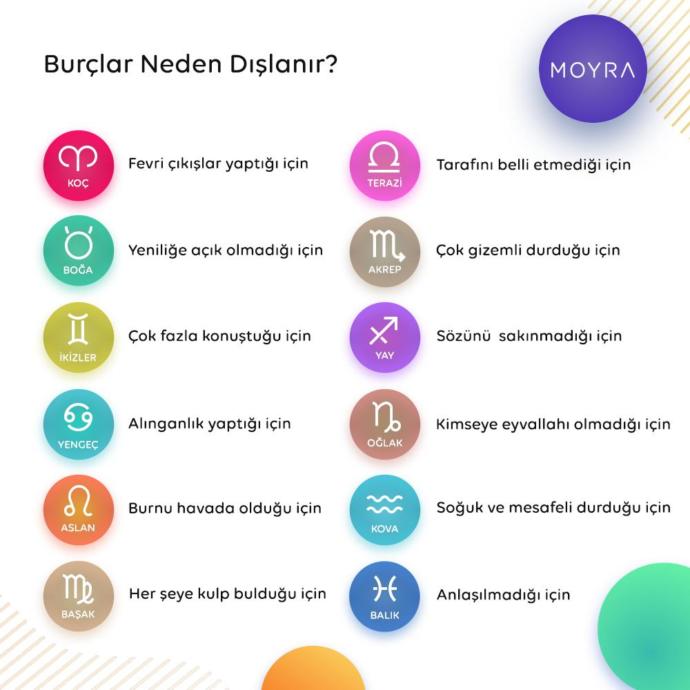 Sizce siz neden dışlanırsınız?