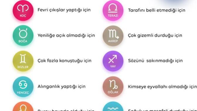 Sizce siz neden dışlanırsınız?