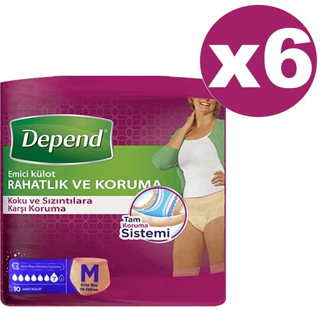 Adetken regl külotu kullanılabilir mi?