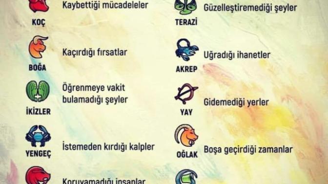 Burçlara inanır mısınız?