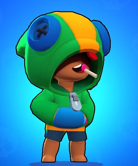 Brawl stars oynuyormusunuz?