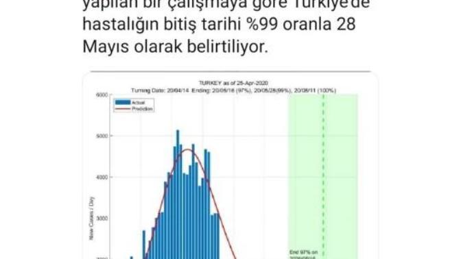 Ne düşünüyorsunuz?