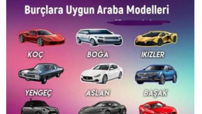Hayalinizdeki araba modeli hangisidir?
