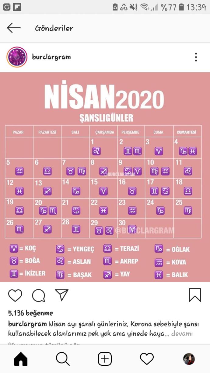 Şansa inanır mısın, şanslı olduğunu düşünüyor musun?