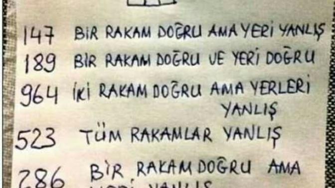 Şifreyi bulabilecek misin?