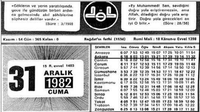 Ramazan imsakiyeleri neden farklıdır, niye hepsi aynı değil?