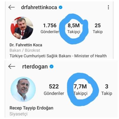 Haber kaynağı olarak dijital medya nasıl bilinçli olarak kullanılır?