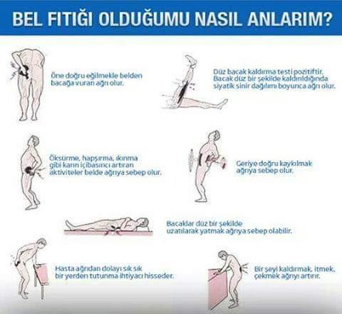 Annemin karın ve sırt ağrısının sebebi ne olabilir?