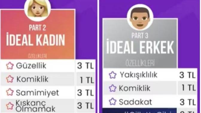 Gelin İdeal Kadın ve İdeal Erkek Oluşturalım Sorum Hepinize?