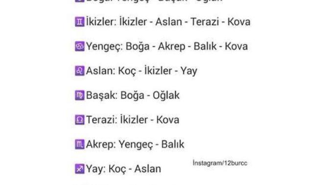 Burcuna göre aşk uyumun nedir doğru mu?