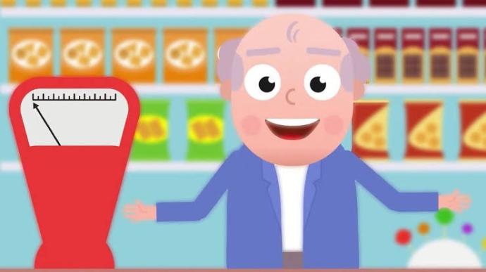 Bakkal açmak istiyorum mahalle içinde! Nasıl olur?