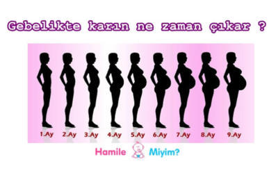 12 haftalık gebelikte karın belli olur mu?