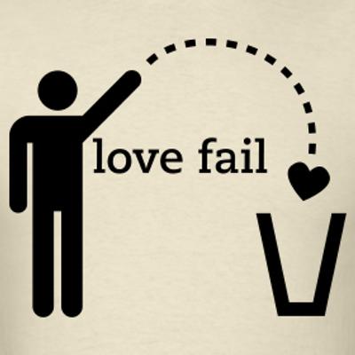 ❤ Aşkla ilgili en büyük yanılgınız nedir?