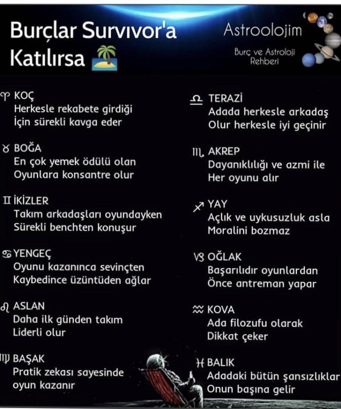 Burçlar survivor’a katılırsa neler olur?