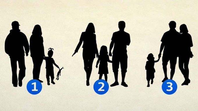 Üçünden hangisi bir aile değildir?