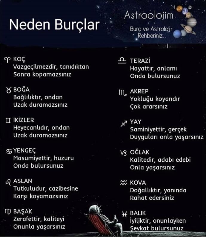 Neden mi burçlar?
