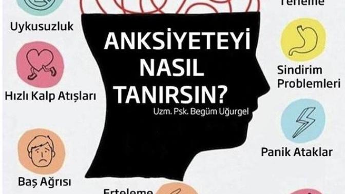Anksiyete (Kaygı Bozukluğu) olan var mı? Bu belirtiler var mı sizde? Psikiyatristle yazışarak tedavi olabilir miyiz?