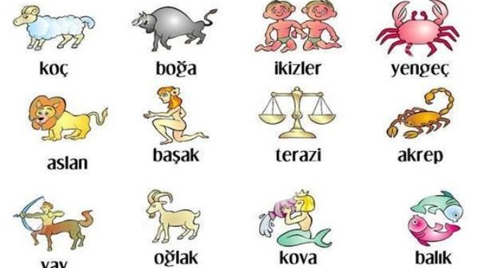 Burçlara inanıyor musunuz?