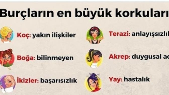 En büyük korkunuz nedir?